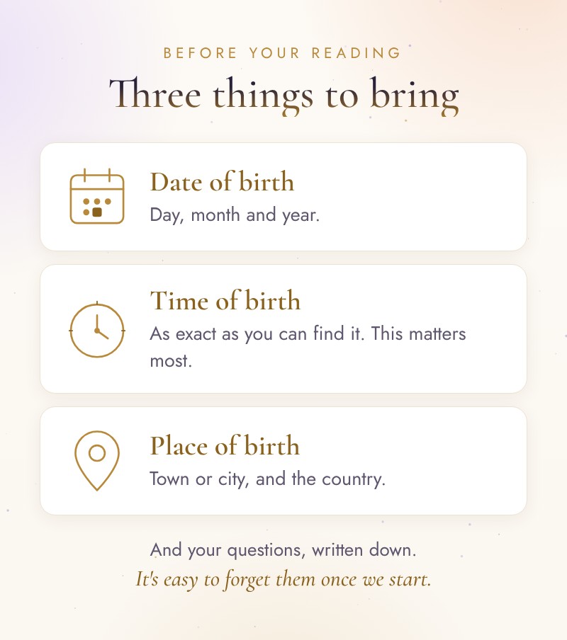 Three things to bring to a kundli reading: date of birth, time of birth and place of birth
